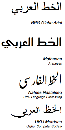 Download Uthmani Arabic Font Mac